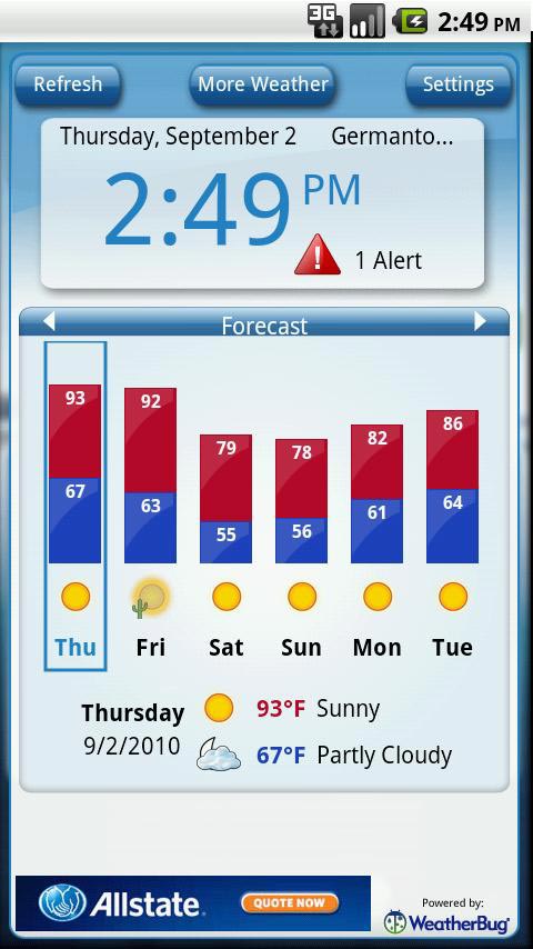 دانلود ویجت اب و هوا WeatherBug Time & Temp Widget برای اندروید 